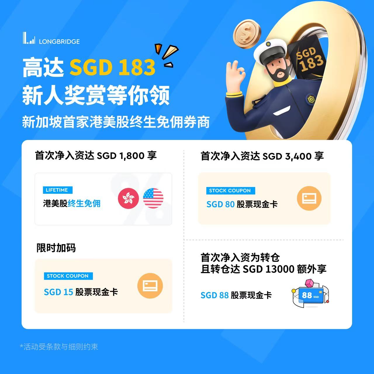 长桥证券新加坡注册流程-玩卡之家