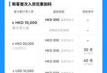 最新长桥证券开户奖励 长桥证券入金奖励 长桥证券邀请码-玩卡之家
