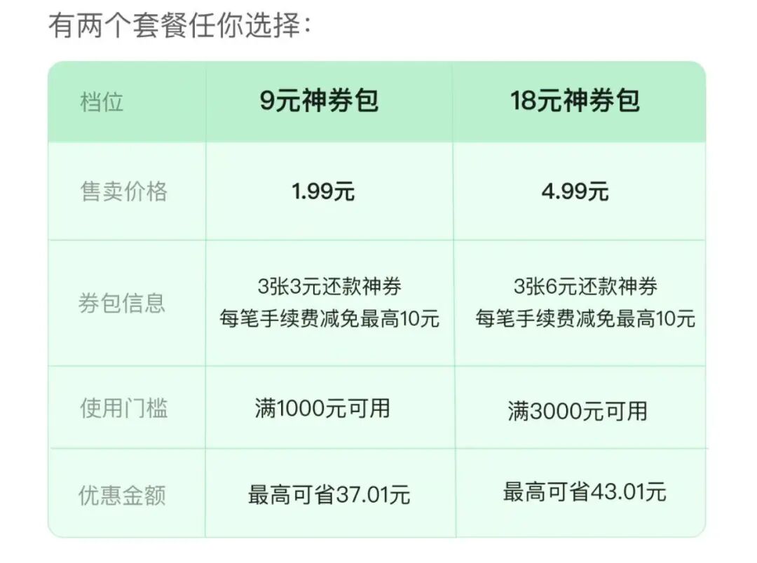 速领:54元信用卡还款券-玩卡之家