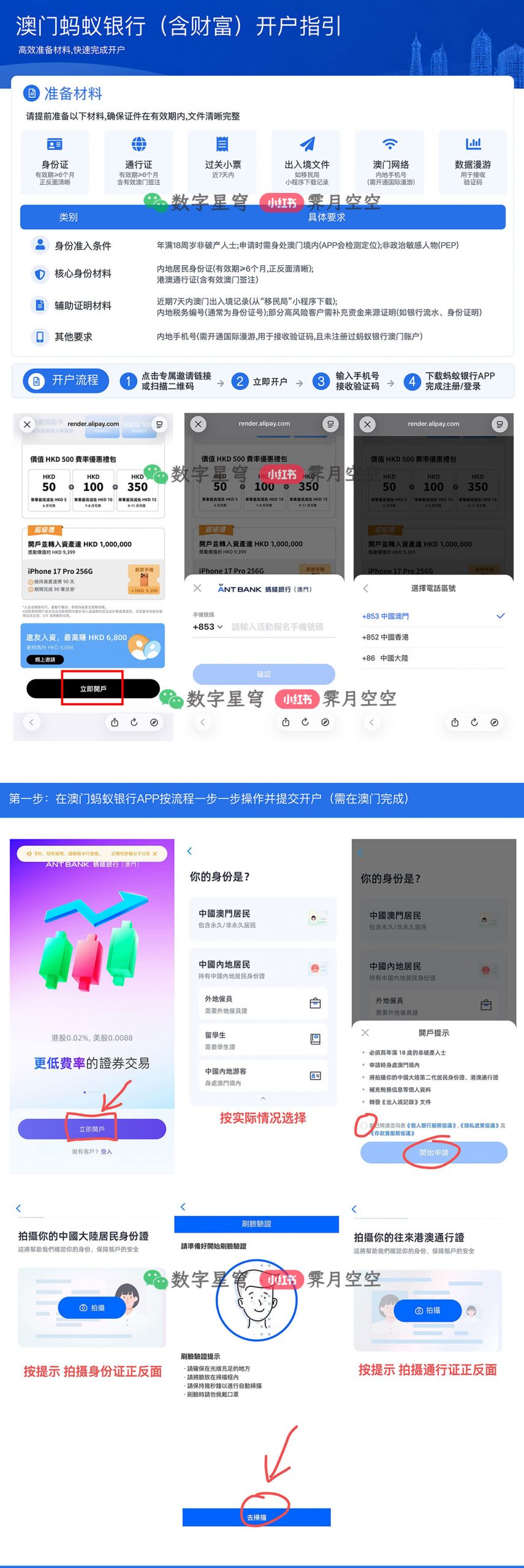 最新澳门蚂蚁银行开户教程 澳门蚂蚁银行入金教程-玩卡之家